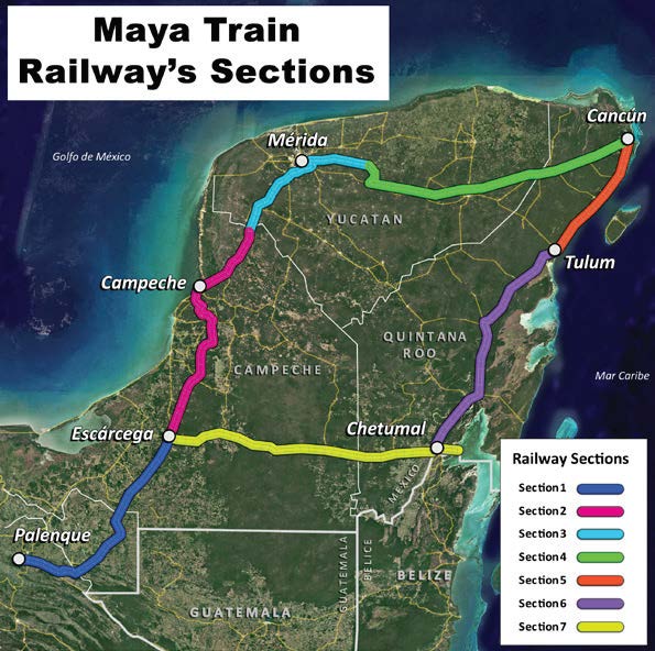 Figure 2. The seven sections of the Maya train.