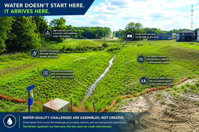 A Holistic View of the Watershed