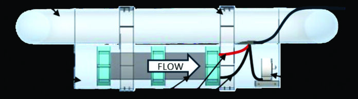 Fig. 1: Rendering of the SOLO model